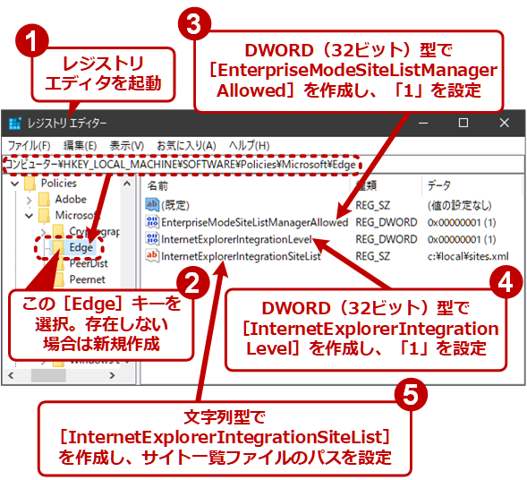 Edgeの Ieモード を サポートが終了するie代わりに使う方法 Tech Tips It