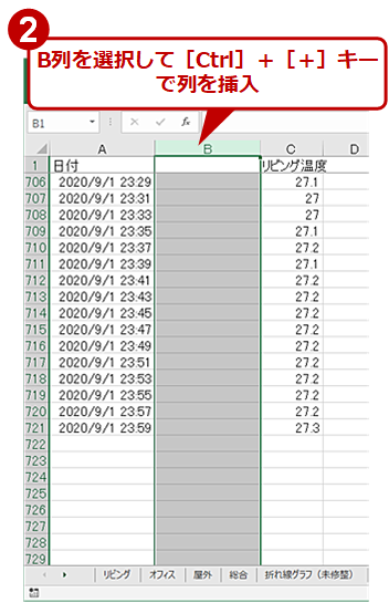 Excel データの2軸の相関を一発プレゼン かんたん散布図作成法 Tech Tips It