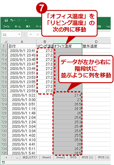 Excel データの2軸の相関を一発プレゼン かんたん散布図作成法 Tech Tips It