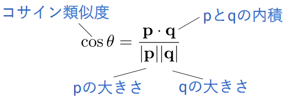 �}7�@�R�T�C���ގ��x