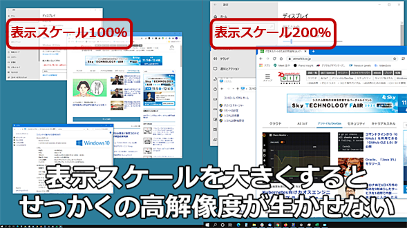 Windows 10で高解像度画面を広々と使いながら 文字を大きく読みやすくする方法 Tech Tips It