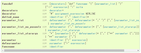 Python 3.9のドキュメント「関数定義」の画面キャプチャー