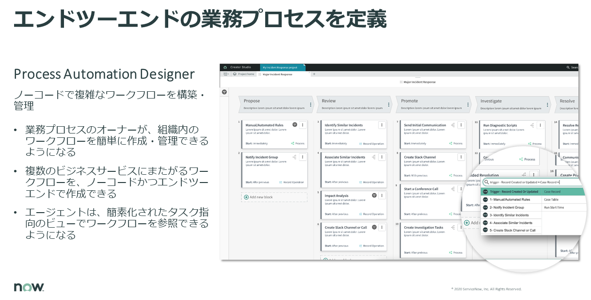 Process Automation DesigneŕA^C̃{[hhbOhbvđgݍ킹邱ƂŋƖvZX݌vłB݂̋ƖvZXł邱Ƃ|CgioTFServiceNow JapanjsNbNŊgt