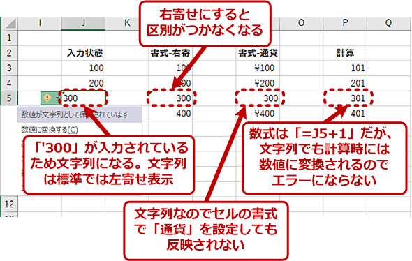 Excel 気になるセル左上の三角マーク エラーインジケーター を表示させなくする Tech Tips It