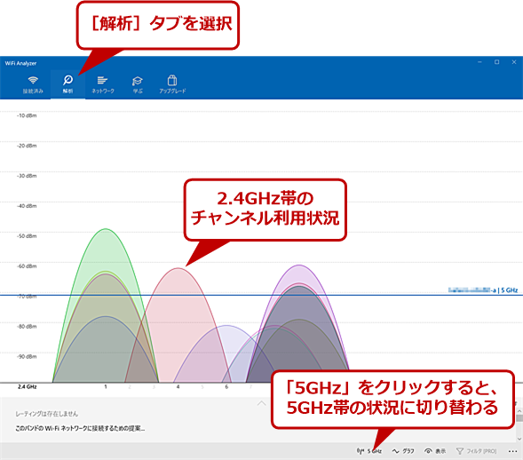 uWiFi Analyzerv́ḿn^uʁi1j