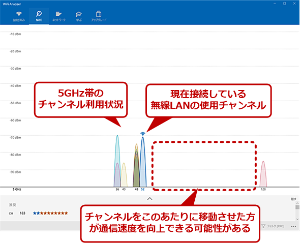 uWiFi Analyzerv́ḿn^uʁi2j