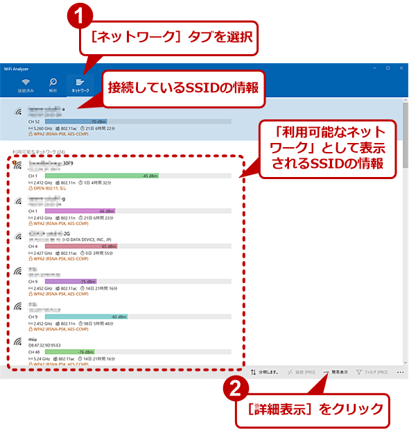 uWiFi Analyzerv́mlbg[Nn^uʁi2j