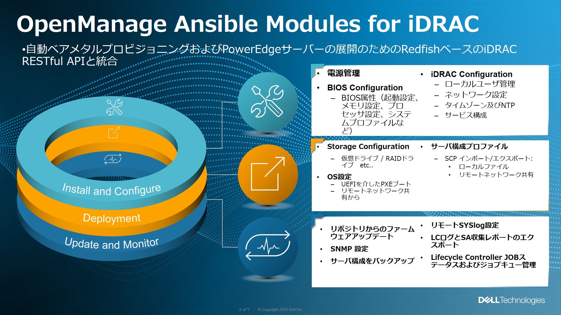 OpenManage Ansible Module for iDRAC̊Tv