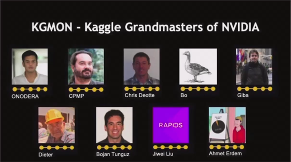 図7　NVIDIAのKaggle Grandmasterたち（略称：KGMON）の一人が小野寺氏