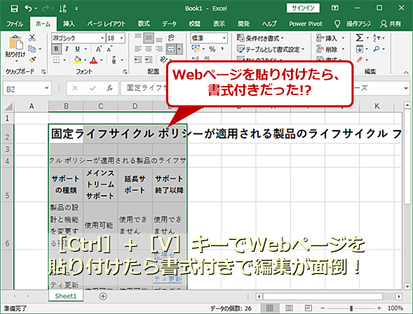 Webブラウザからテキストを貼り付けたら書式付きだった!?