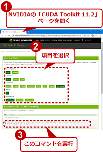 CUDA ToolkitCXg[