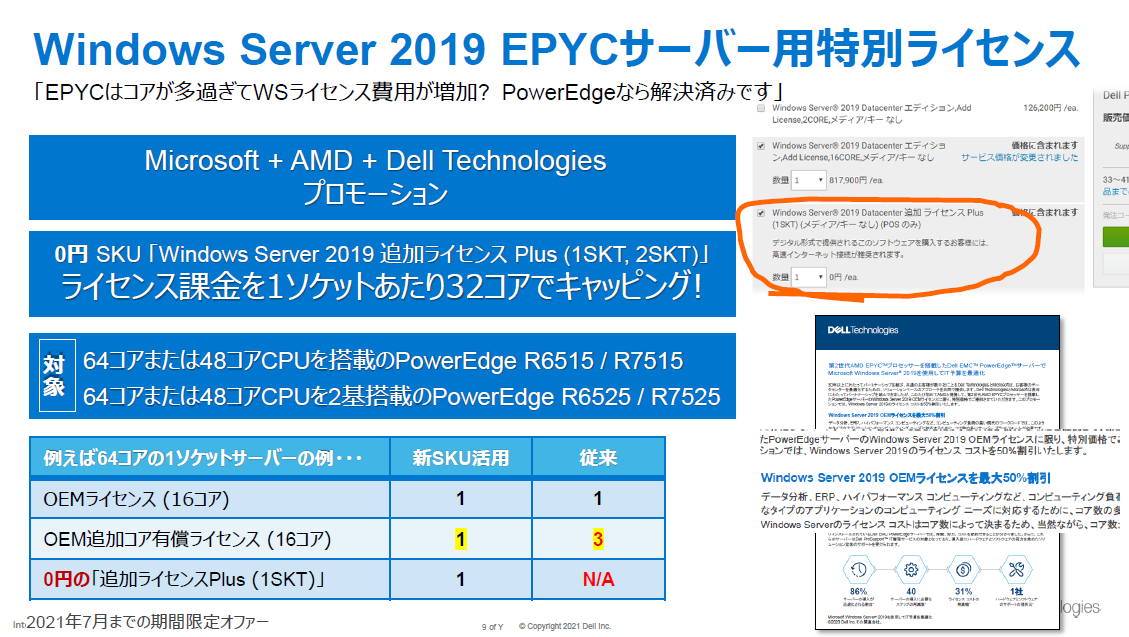 MicrosoftAMDAf3ЂŒ񋟂uWindows Server 2019 EPYCT[o[pʃCZXvWindows Server̃CZXRXg팸łioTFfEeNmW[YjsNbNŊgt