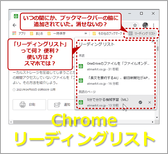 忙しい 後で読む 派なあなたに Chrome リーディングリスト の使い方 消し方 Pc編 Google Chrome完全ガイド It