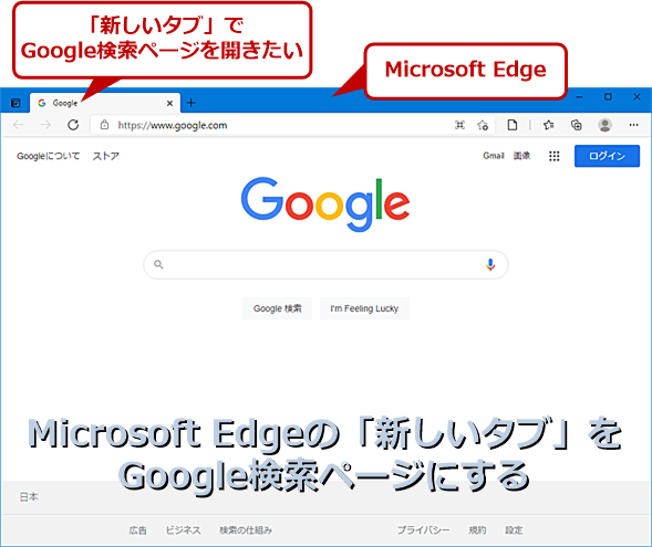 Microsoft Edgeの「新しいタブ」をGoogle検索ページにしたい