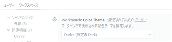 �m���[�N�X�y�[�X�n�^�u�ɐ؂�ւ��Ă݂��Ƃ���