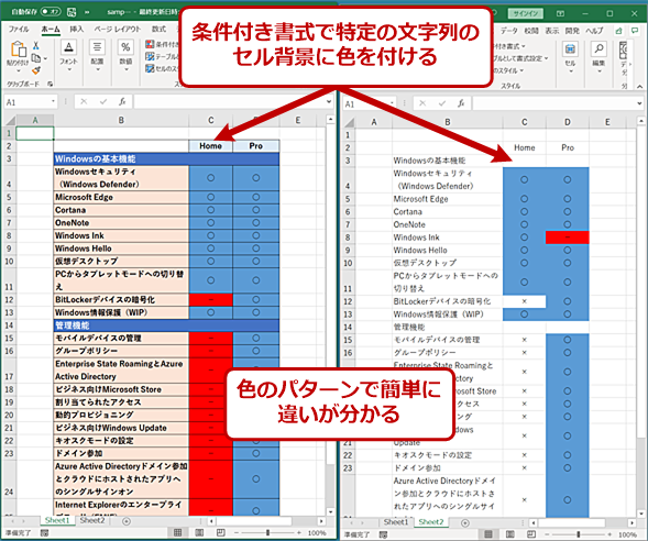 Excel もう眉間にシワはよらない 2つのシートを比較して同じか違うかチェックする Tech Tips It