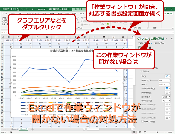 Excelトラブル対策 グラフエリアの書式設定などを行う 作業ウィンドウ が開かない Tech Tips It