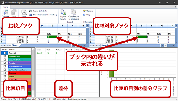 rʂmSpreadsheet ComparenEBhEŕ\