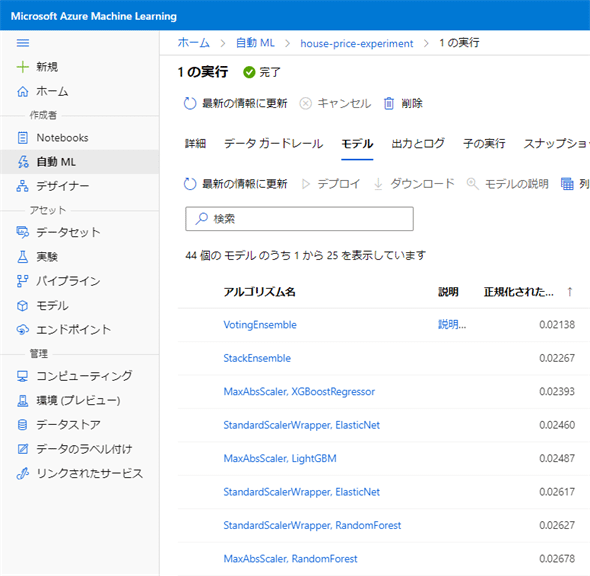 }5@Azure Machine Learnig̎@BwKiAutoMLj