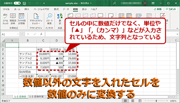 Excel構造化テク 単位などの文字列混入で泥沼化しているセルを数値のみにする Tech Tips It