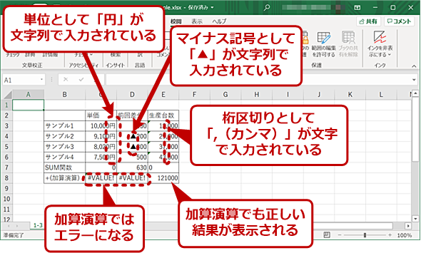 Excel構造化テク 単位などの文字列混入で泥沼化しているセルを数値のみにする Tech Tips It