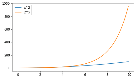 �����̃O���t��`���i1�j