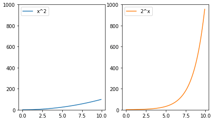 �����̃O���t��`���i2�j