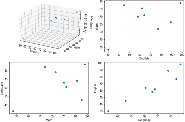 3D�U�z�}��`��