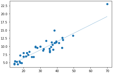 �U�z�}�Ɖ�A����