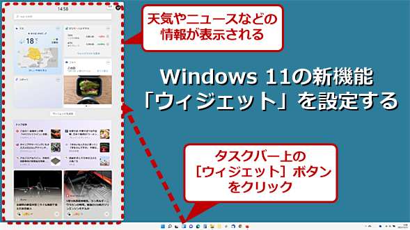 Windows 11の新機能「ウィジェット」を設定する