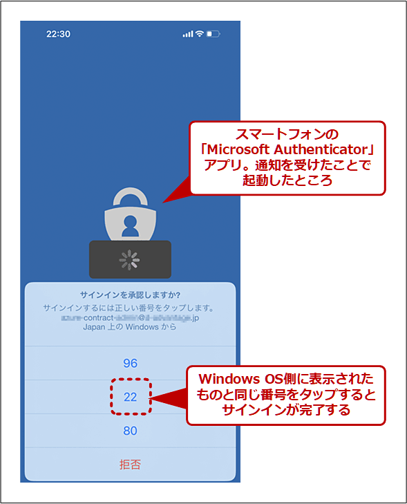 「Microsoft Authenticator」アプリと連携するとパスワードを入力せずにMicrosoftアカウントの認証が完了する（2/2）