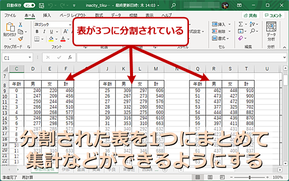 構造化excelテク 印刷を考慮して複数に分けた表を1つにまとめて集計可能にする Tech Tips It