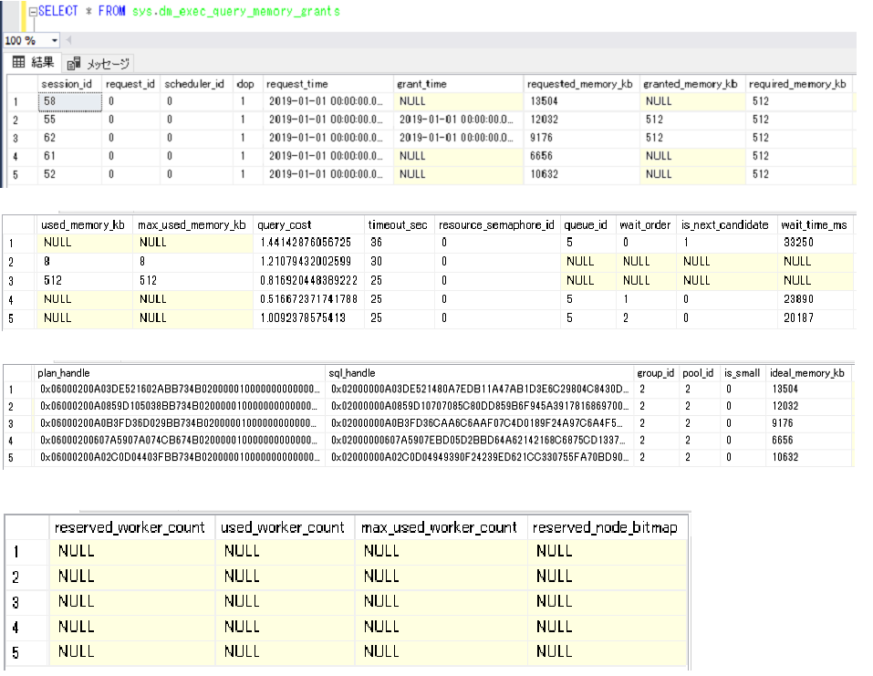 Increase Allocated Memory Sql Server – BYTKCK