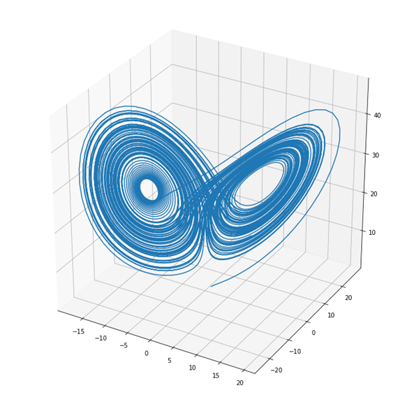 ���[�����c�̃A�g���N�^