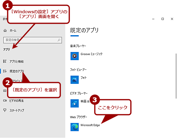 Windows 10でのデフォルトブラウザの変更方法（1）