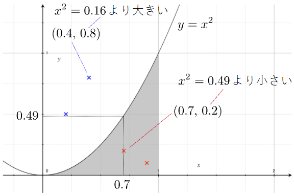 �����e�J�����@