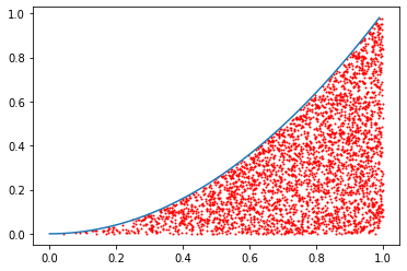 �����e�J�����@�̉���