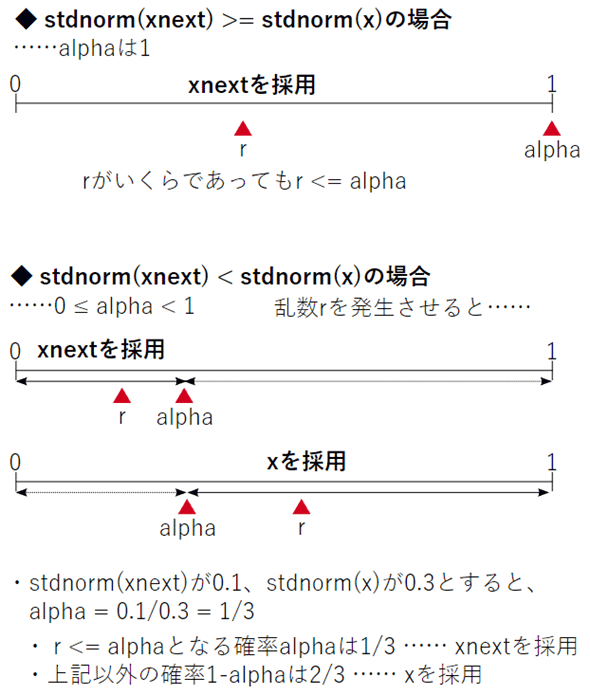 ���g���|���X�@�̍l����