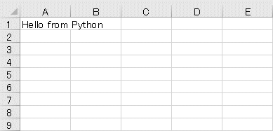 PythonからExcelファイルに書き込まれたメッセージ