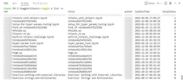 ukaggle k list -mvR}hsƂ