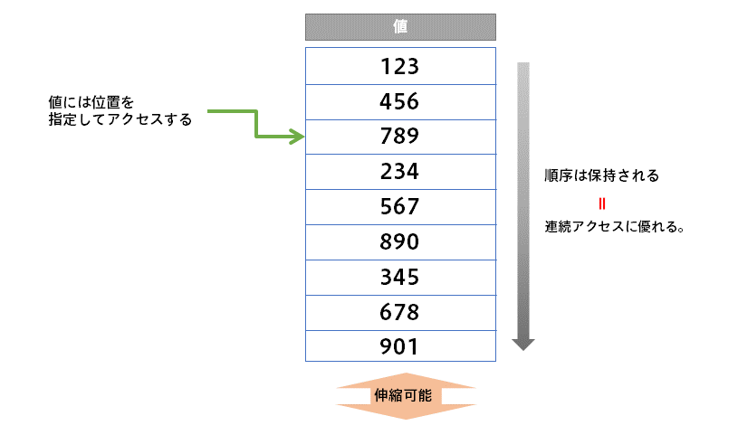 xN^[̃C[W