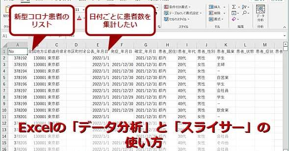 Excel】生データの分析にはこれを使え！ －－ 「データ分析」と「スライサー」の使い方：Tech TIPS - ＠IT