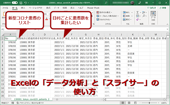 Excel】生データの分析にはこれを使え！ －－ 「データ分析」と