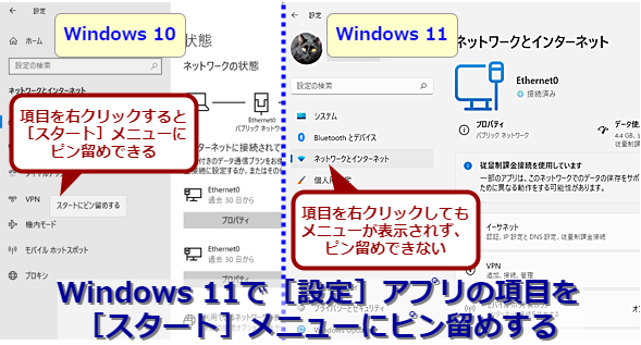 Windows 11では［設定］アプリの項目がピン留めできない