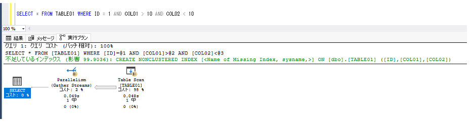 sqlserver 不足しているレコードを探す オファー