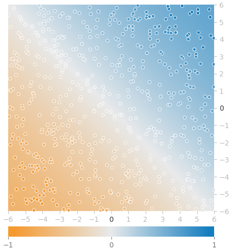 �}10�@�P���u��v�̃��f���ɂ��\�����