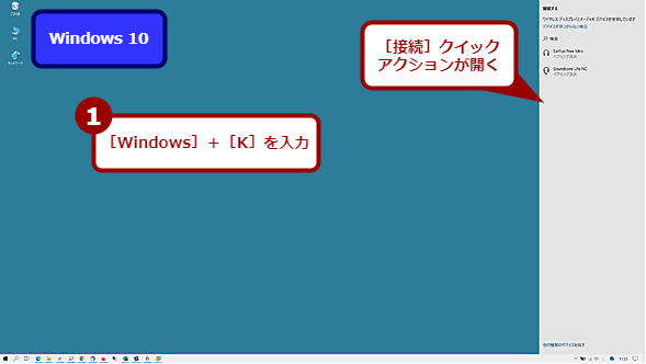 ［Windows］＋［K］キーに割り当てられた機能（1）