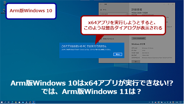 Arm版Windowsとx86／x64アプリとの関係