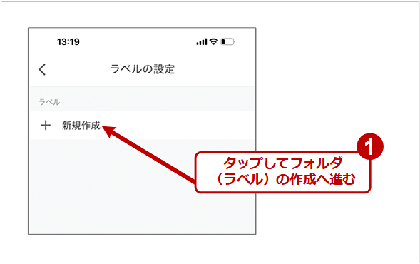 フォルダ（ラベル）の作成を始める