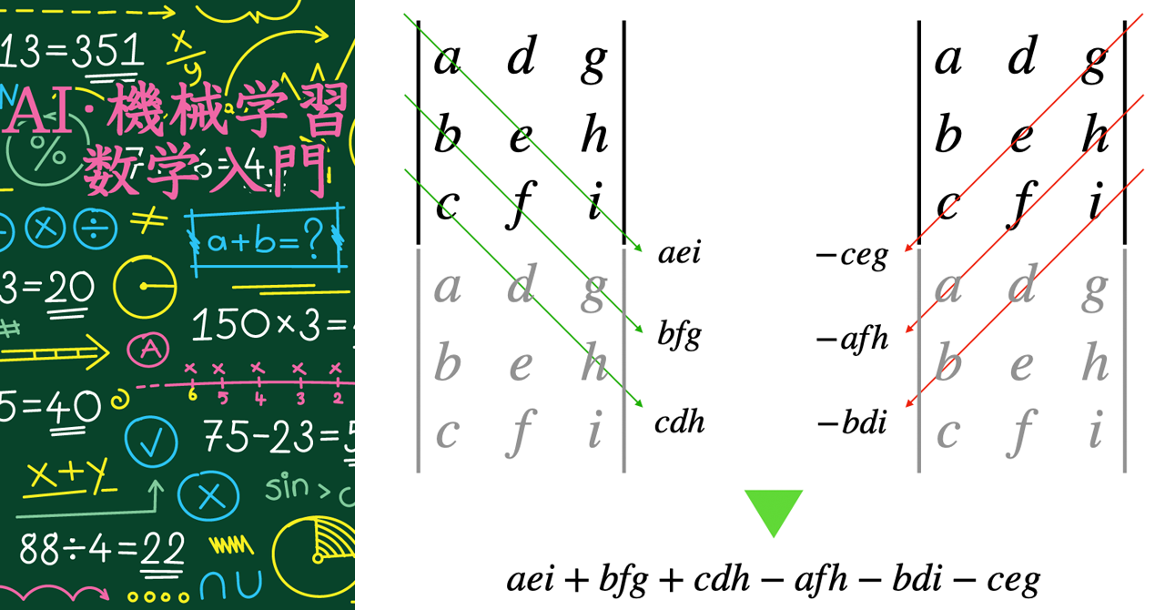 [AI・機械学習の数学]線形代数の行列式をマスター：AI・機械学習の数学入門（1/3 ページ） - ＠IT